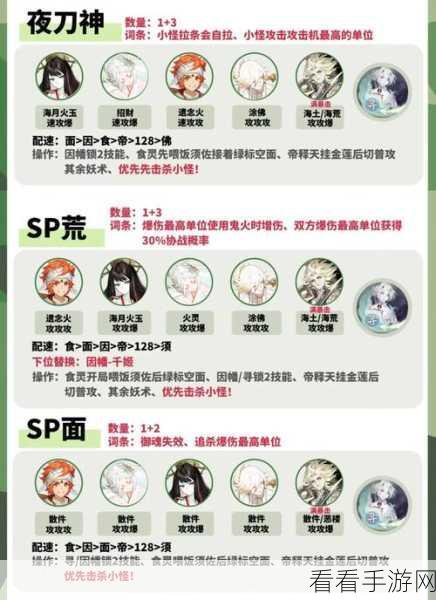 阴阳师风起之森超鬼王挑战，顶级阵容搭配与策略揭秘