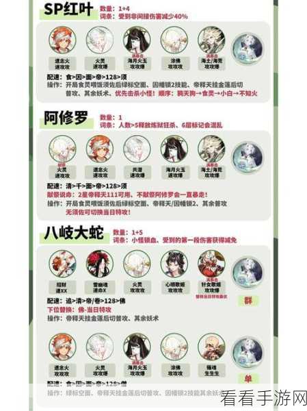 阴阳师风起之森超鬼王挑战，顶级阵容搭配与策略揭秘