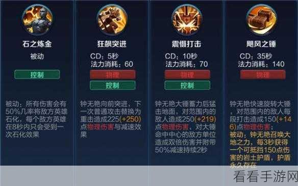 深度解析，龙之谷手游巴尔纳玩法攻略与技能搭配秘籍