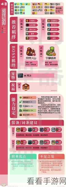 元气骑士新作，揭秘最强职业组合攻略秘籍