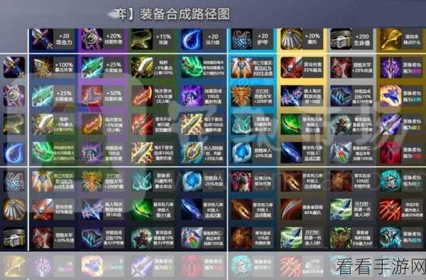金铲铲德莱厄斯装备秘籍，制霸战场的关键选择