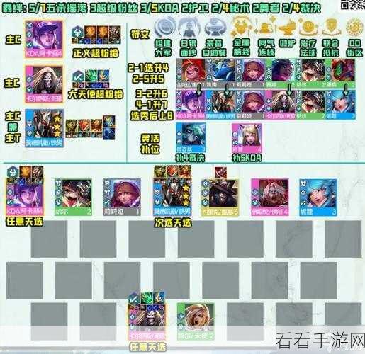 金铲铲之战S13赛季顶尖阵容深度剖析与实战攻略