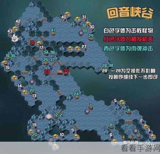 剑与远征上古神庙，终极攻略与详尽路线图