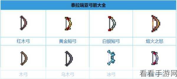 泰拉瑞亚深度攻略，解锁木弓秘籍与实战技巧大揭秘