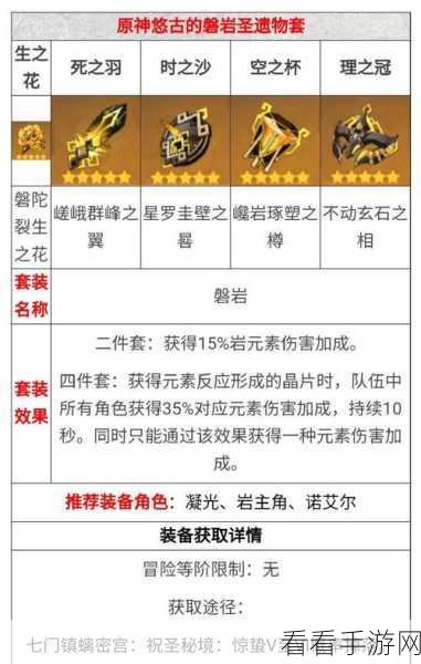 原神凝光深度解析,技能、装备与阵容搭配全攻略