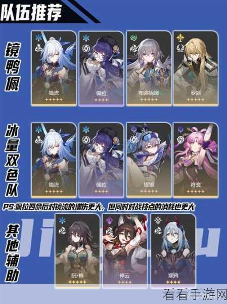 崩坏星穹铁道，黑塔全方位养成与配队攻略大揭秘