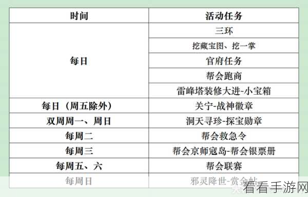 倩女幽魂手游银票获取攻略，全面解析与高效赚取技巧