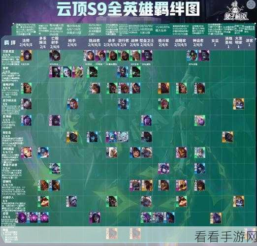 云顶之弈S9赛季巨神峰赐福详解，全新奖励机制与竞技策略揭秘