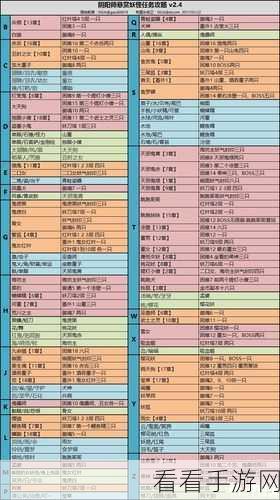 阴阳师悬赏封印全揭秘，解锁神秘妖怪挑战攻略