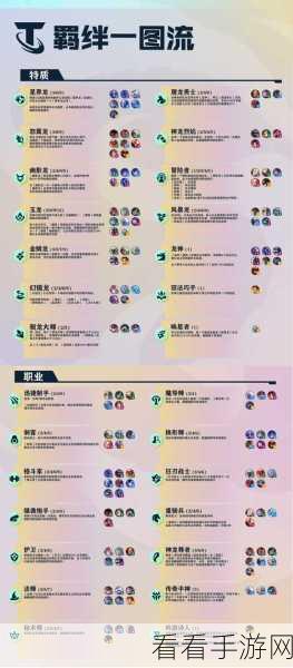 云顶之弈顶尖攻略，揭秘骑士阵容最强搭配策略