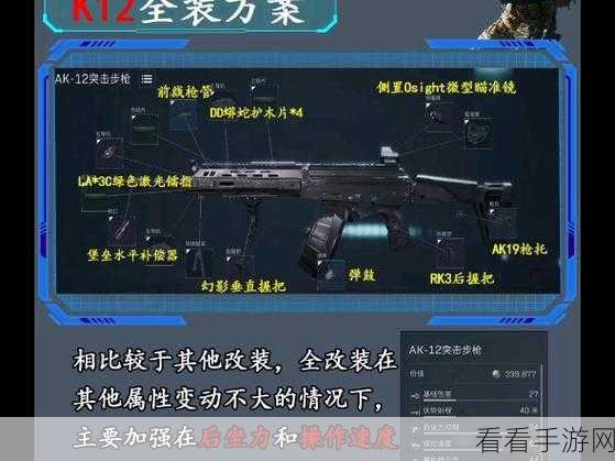 三角洲行动,改枪代码全攻略,解锁顶级装备秘籍