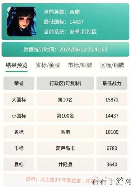 王者荣耀，荣耀积分爆炸式增长攻略大揭秘
