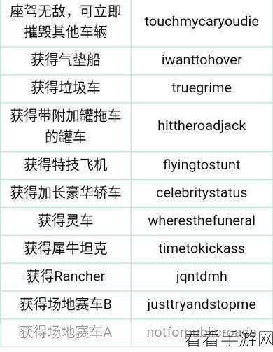 GTA5 手游，新手必知的豪车探秘秘籍，最佳解锁地点大公开