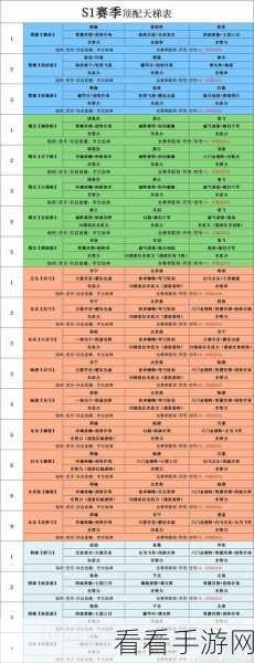 三国志战略版，寻访武将全攻略，揭秘高效招募秘籍