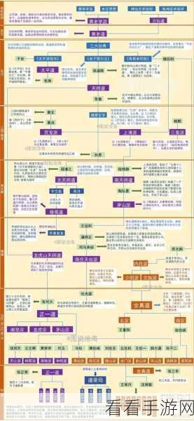 神仙道版本惊天巨变，从初代至联动的深度剖析