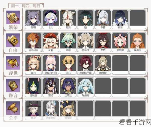 原神魔女 4 触发攻略，战力飞升秘籍全解析