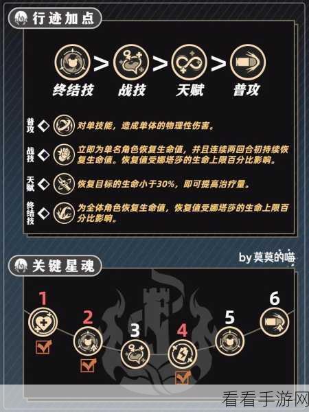 崩坏星穹铁道，娜塔莎角色深度解析与实战攻略