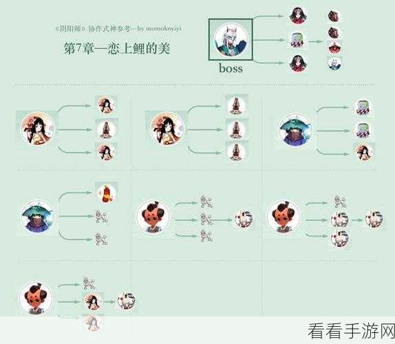 阴阳师高手必备，悬赏封印帚神高效刷新地点全攻略