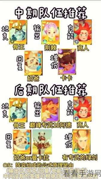 剑与远征启程，豹女阵容大揭秘，制霸战场的秘诀在此！