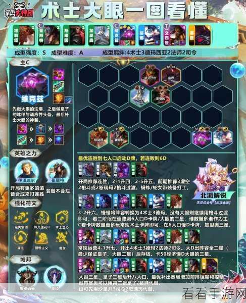 沙漠刺客流称雄云顶之弈，深度攻略助你胜率飙升，竞技力爆棚