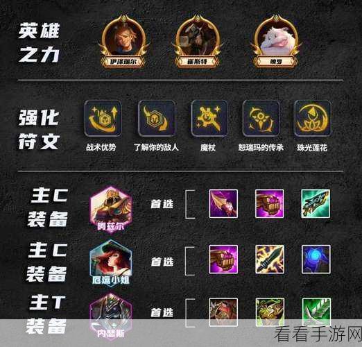金铲铲之战 S9 恕瑞玛九五新手必知秘籍，畅赢攻略大揭秘