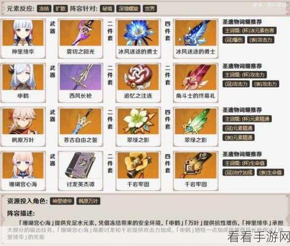 原神高手秘籍，神里绫华高效输出循环手法全解析