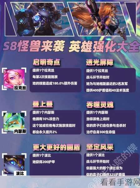 云顶之弈S8赛季揭秘，怪兽来袭！4费索拉卡技能全解析