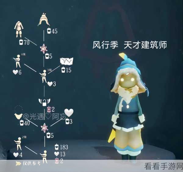 光遇欧若拉季，兑换图与先祖位置深度大揭秘