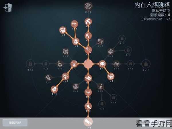 第五人格红夫人天赋加点全攻略，解锁她的恐怖潜能！