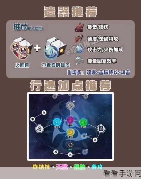艾丝妲星穹铁道全面培养攻略，打造顶尖角色的秘诀