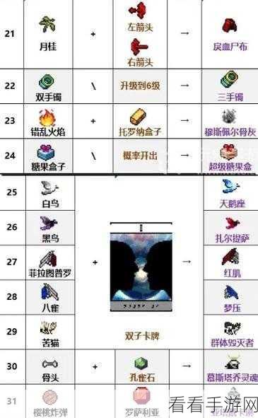 我的世界，吸血鬼升级祭台合成秘籍大揭秘