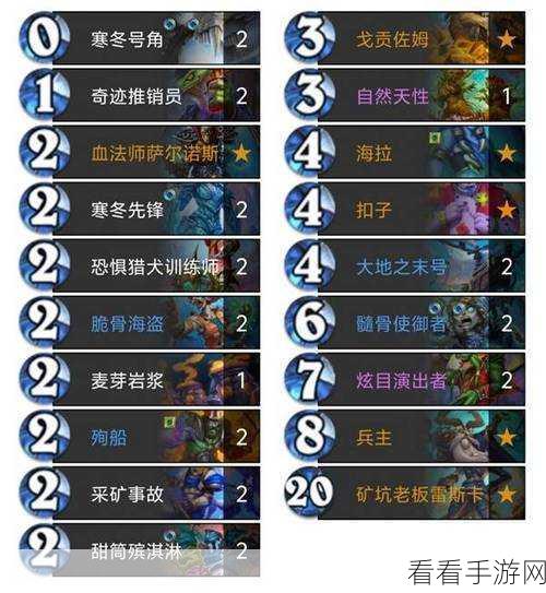 炉石传说青玉贼深度解析，卡组搭配与竞技实战