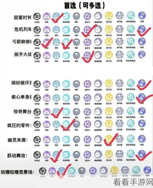 蛋仔派对2023体验服资格全面解锁，申请秘籍与独家赛事前瞻