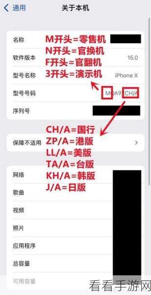 苹果手机序列号背后的秘密，揭秘生产地与品质关联