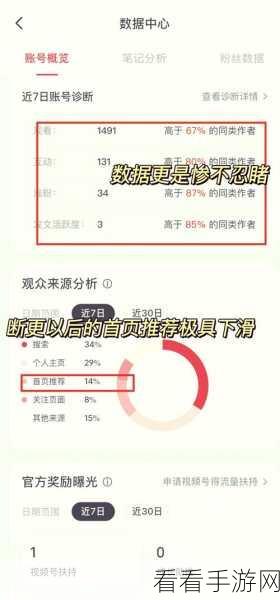 龙骑之路新人必知的避坑指南