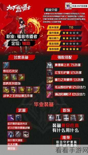 DNF 手游，控魂套装深度探秘，解锁职业最强属性加成