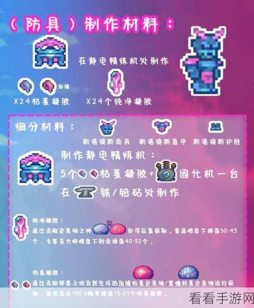 泰拉瑞亚异形套装获取攻略，解锁神秘装备，征服游戏世界