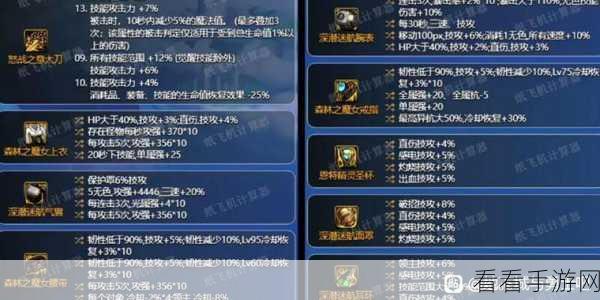 地下城与勇士，魔法师顶级装备搭配指南