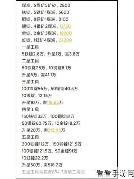 手游玩家必看，揭秘豆瓣一星评论查找攻略，提升游戏鉴赏力！