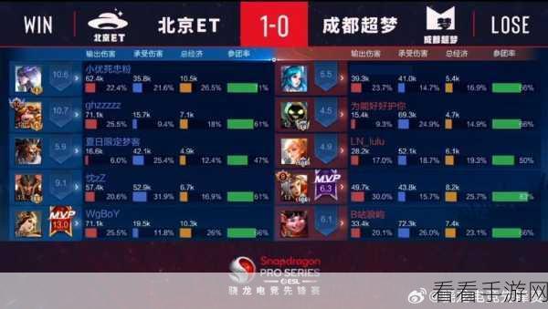 王者荣耀世冠KIC门票购买全攻略，精彩赛事一触即发！