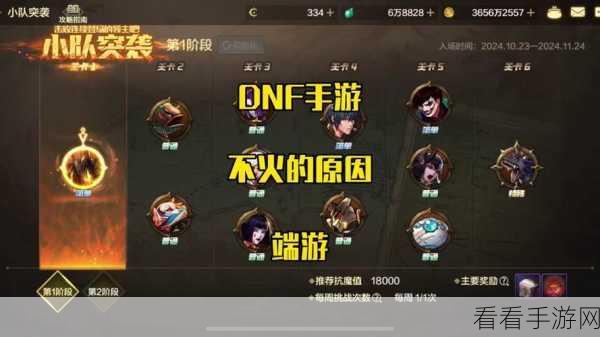 DNF魅力揭秘，深度剖析玩家高忠诚度的核心因素与精彩赛事