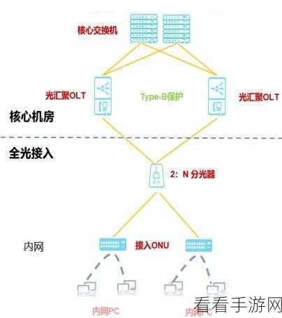 绝区零简·杜影画技能效果全揭秘，加成详析与实战应用