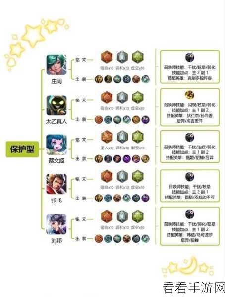 花木兰铭文出装秘籍，大神操作必备指南