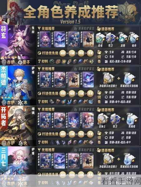 崩坏星穹铁道全命途职业深度解析，掌控角色成长与致胜策略