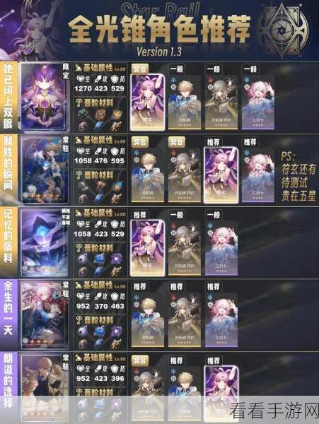 崩坏星穹铁道全命途职业深度解析，掌控角色成长与致胜策略