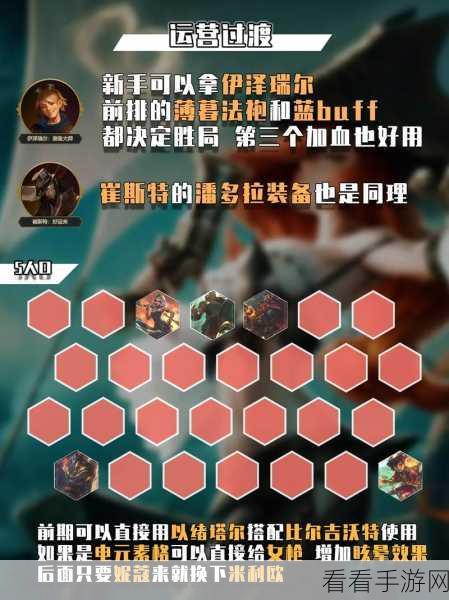 云顶之弈，轻松称霸的无脑阵容秘籍
