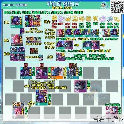 云顶之弈，轻松称霸的无脑阵容秘籍