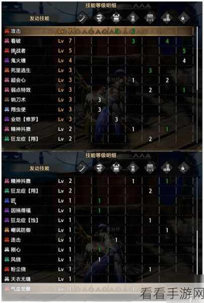 太刀升级秘籍，怪物猎人崛起，狩猎之路制霸攻略