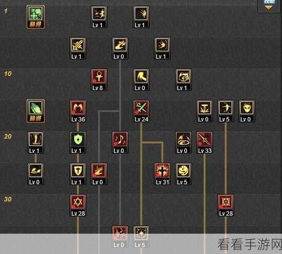 DNF手游圣骑士加点秘籍，征服刷图与PK场的技能搭配策略