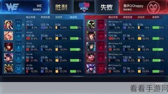 深度解析，王者中三炮的复杂关系网